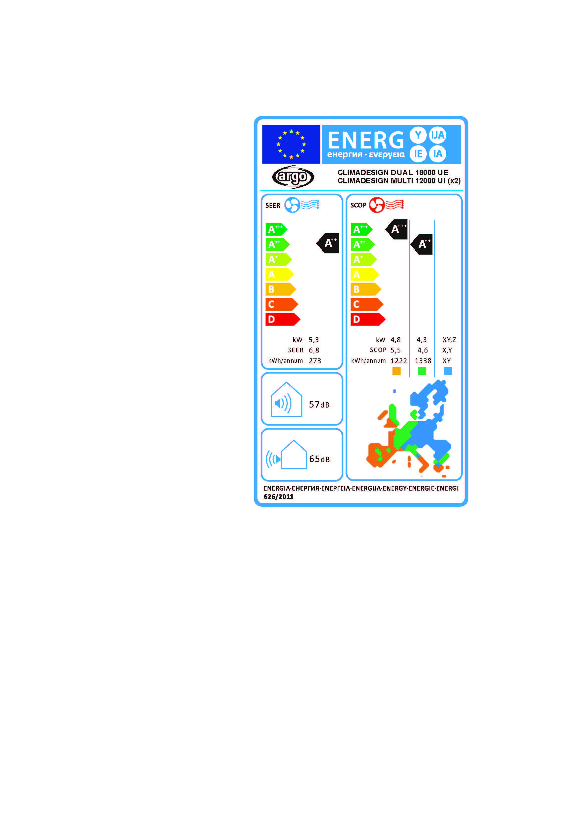 Climadesign  Dual Inverter System R32, 3,5+3,5+5,2 KW