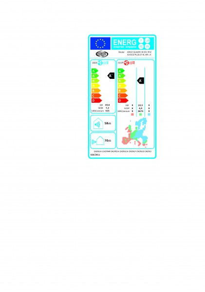 X3i Eco Plus Quattro Inverter System Klimaanlage Serie X3i R32 35+35+35+35+36DCI