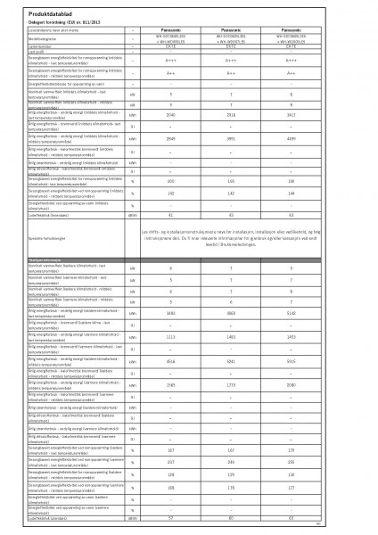 Panasonic Wärmepumpe Hydrauliksplit KIT-WC09L3E5 - R290 Natural Gas