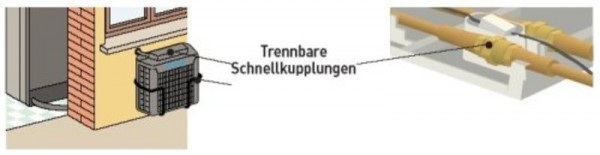 Argo Ulisse Verlängerungkit 4 Mtr-R32