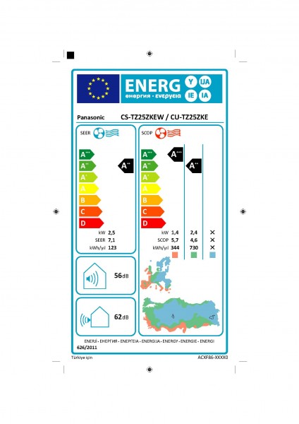 Panasonic Klimagerät SET KIT-CS-TZ25ZKEW/CU-TZ25ZKE