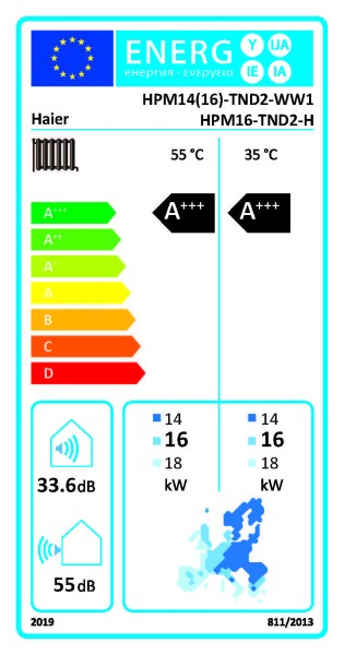 Wärmepumpe Hydrauliksplit Allin Haier 16 KW SET, 3Ph, R290, inkl. Inbetriebnahme-