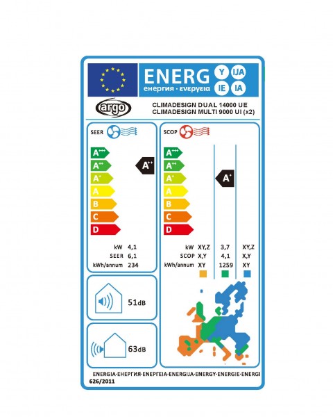 Climadesign Dual 14 Inverter System R32, 2,5+2,5+4,1 KW